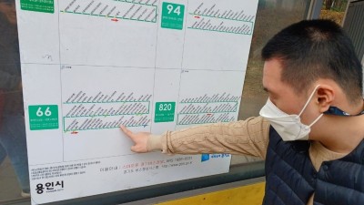개별ILP 자립기술 훈련