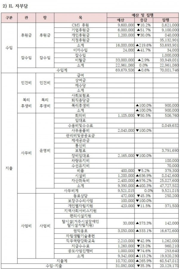 22-gyeol-san-ja-bu-dam1678943023.jpg